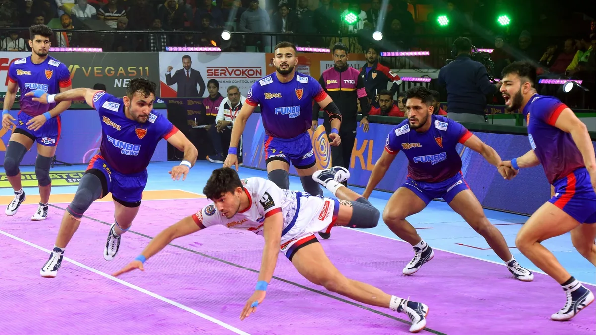 UP Yoddhas begin PKL Season 11 campaign against Dabang Delhi K.C.