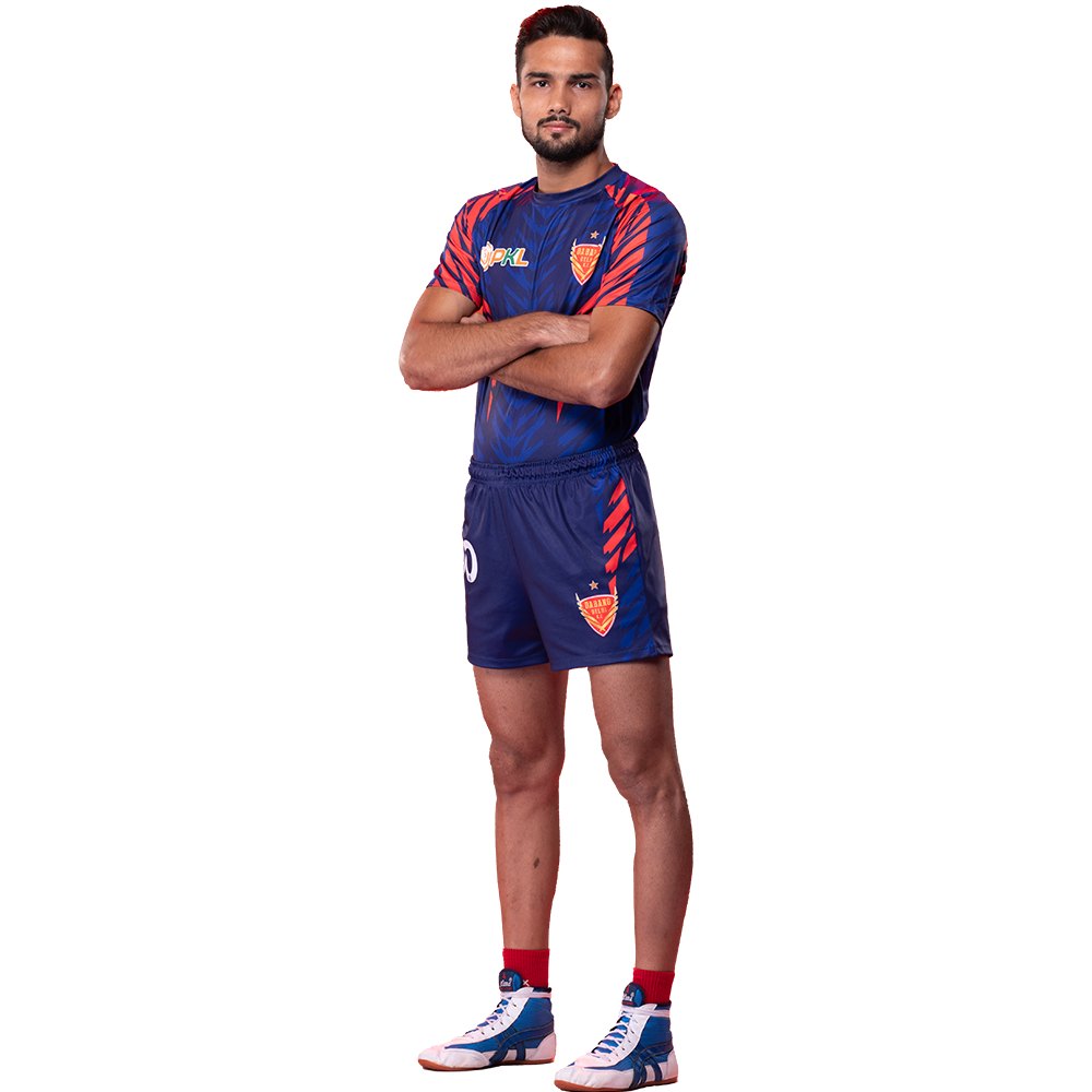 Sandeep Deswal