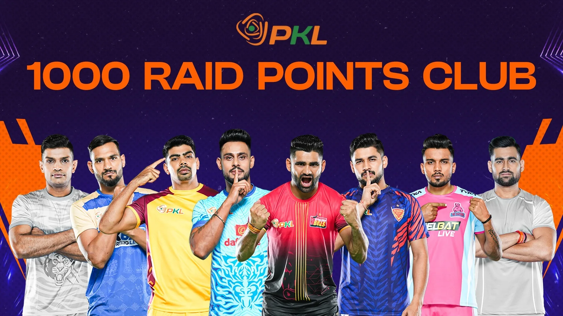 The 1000 Raid Points Club in Pro Kabaddi