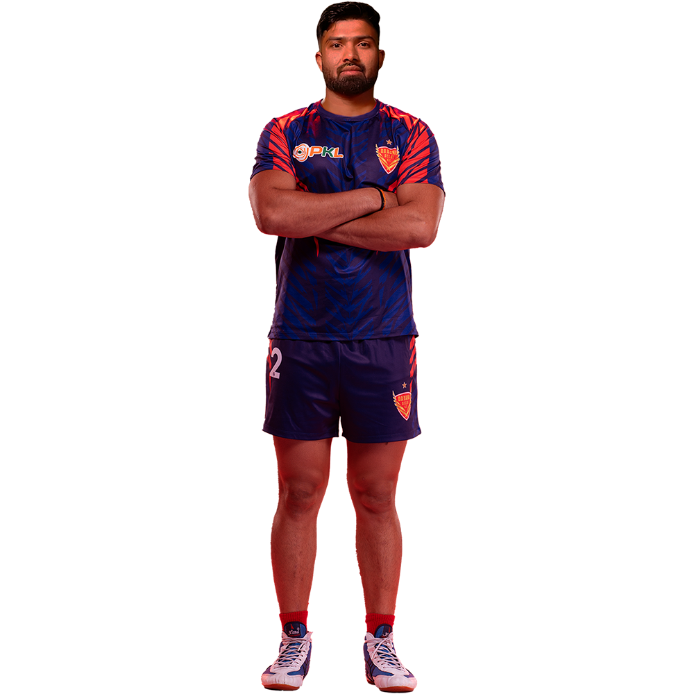 Anil Gurjar